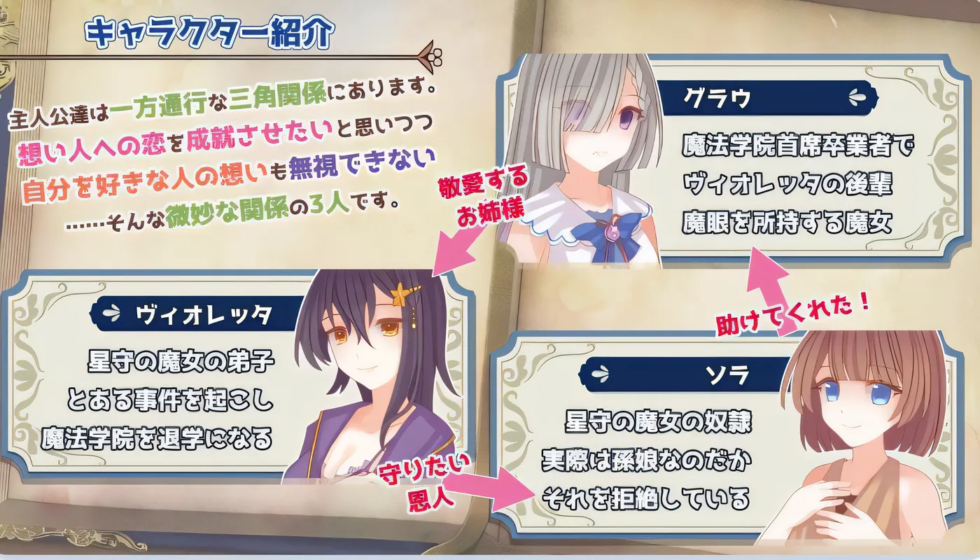[PC+安卓]T14164 三角魔导书 トライアングル・グリモワール 内嵌AI汉化版 [新作/625.9M]-资源巴士