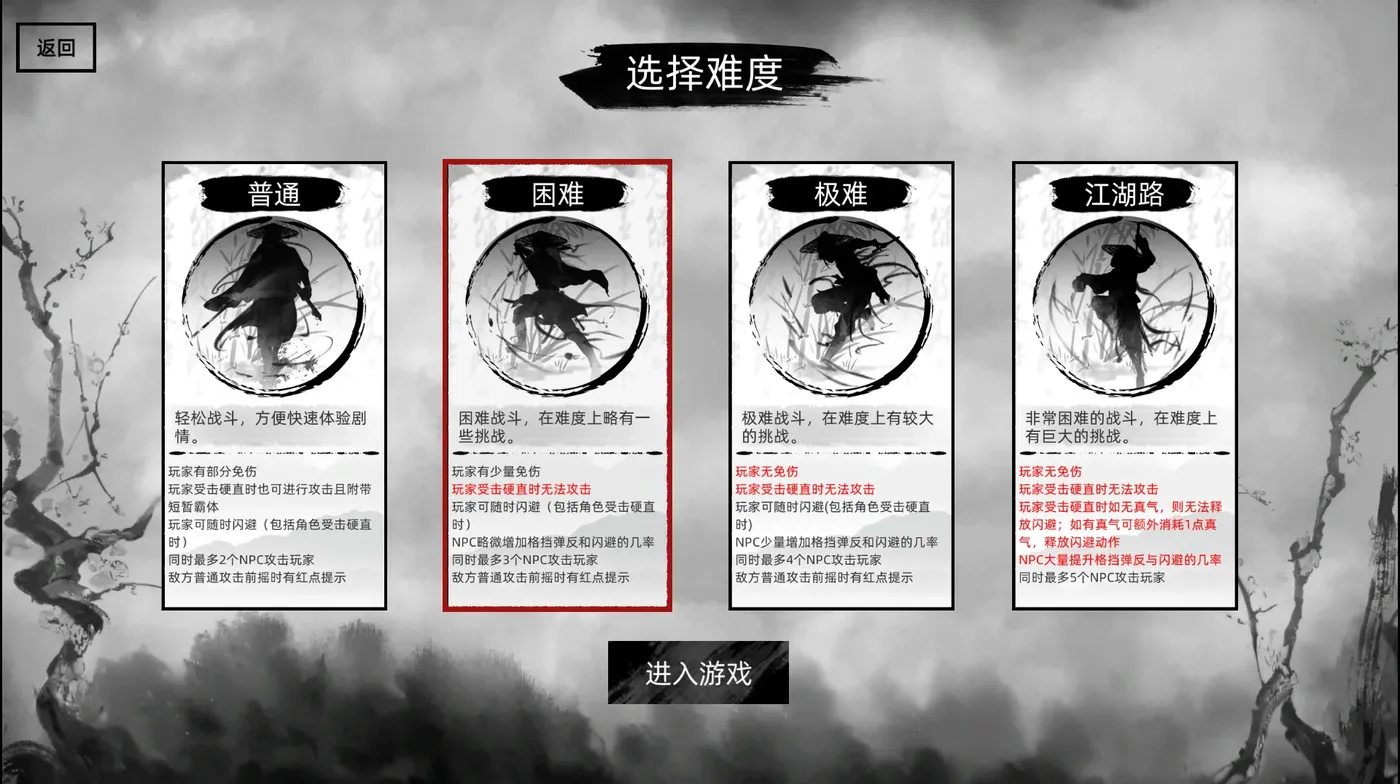 图片[3]-[PC游戏]T14932 刀剑江湖路Ver1.0.2.0 官方中文 绅士MOD整合版 地牢教育+角色美化+乱伦+额外角色+卖○ [更新/6.3G]-资源巴士